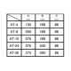 ATRA DISTRIBUTION BOX AT4 FLUSH MOUNT 2147