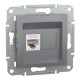 SCHNEIDER ASFORA DATA SOCKET Rj45 Cat5 UTP EPH4300162
