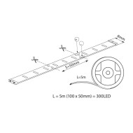 VIVALUX LED ЛЕНТА CODA LED ∙ 6400K ∙ 5M