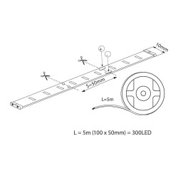 VIVALUX LED ЛЕНТА RGB MEGA LED ∙ 60 SMD5050 ∙ 5M