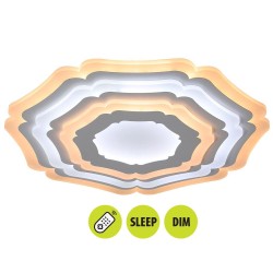 VIVALUX CORPORARE DE ILUMINAT LED VIVALUX MULTIFUNCTIONAL NORA LED 77W